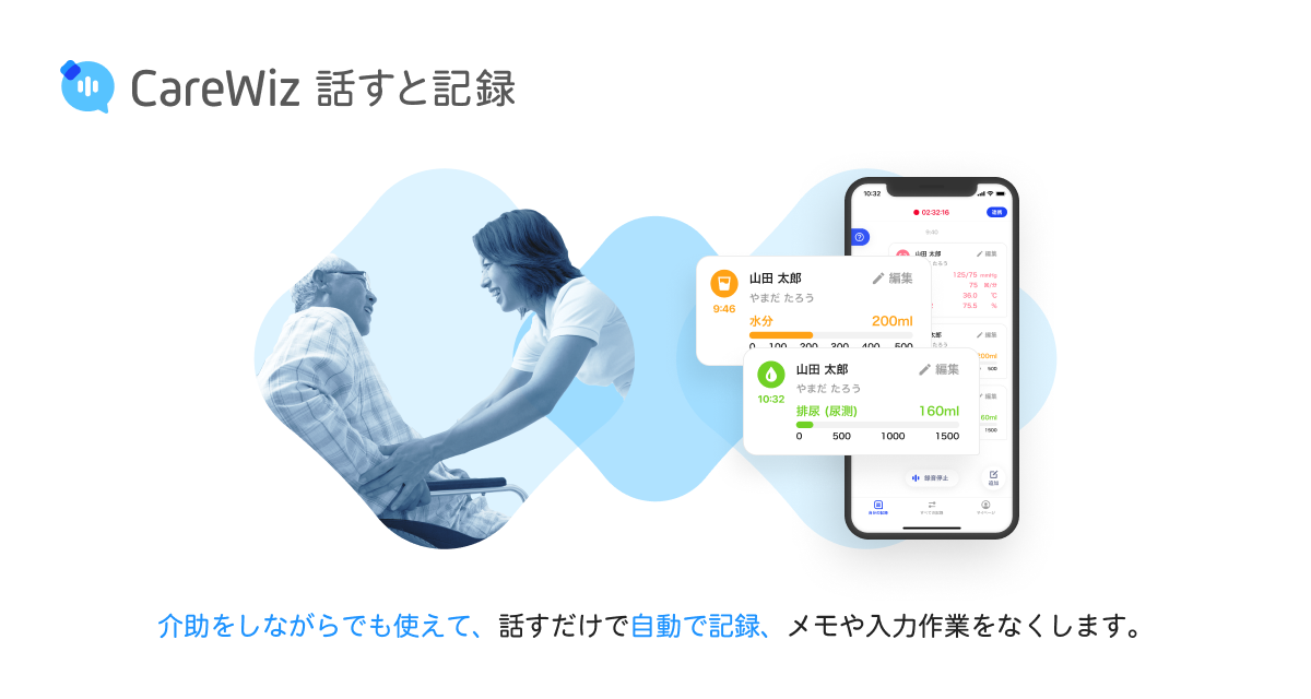 CareWiz 話すと記録