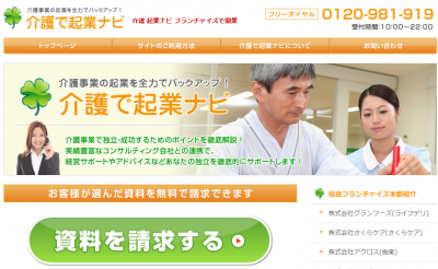 バリュークリエーション