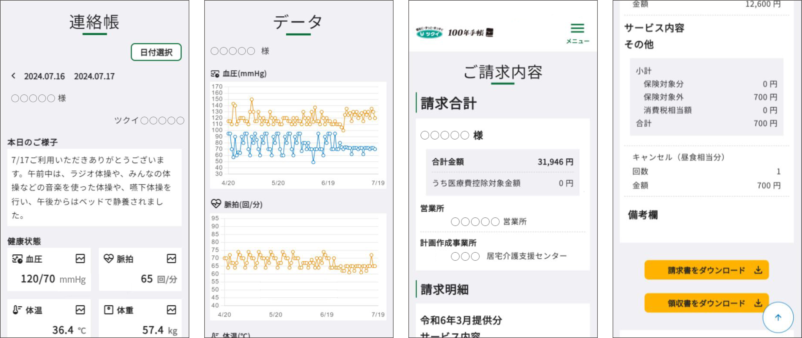 ツクイ
