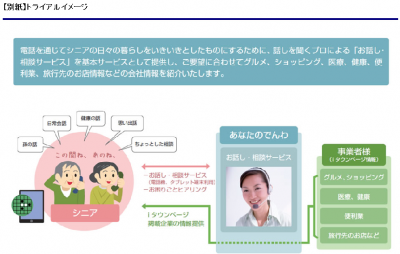 NTT西日本