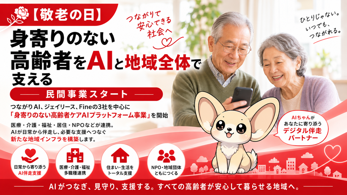 つながりAI