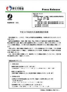 厚生労働省