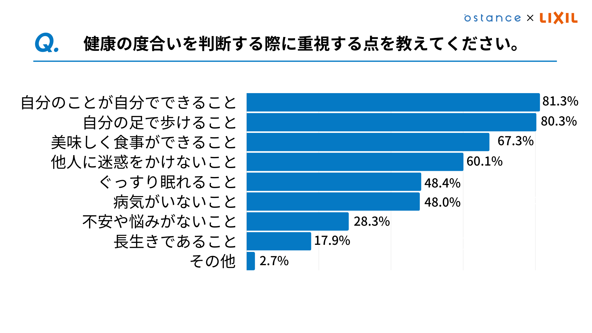 趣味人倶楽部