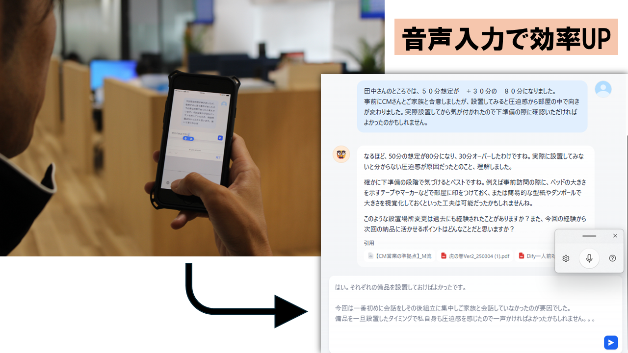 生成AI