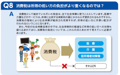 社会保障
