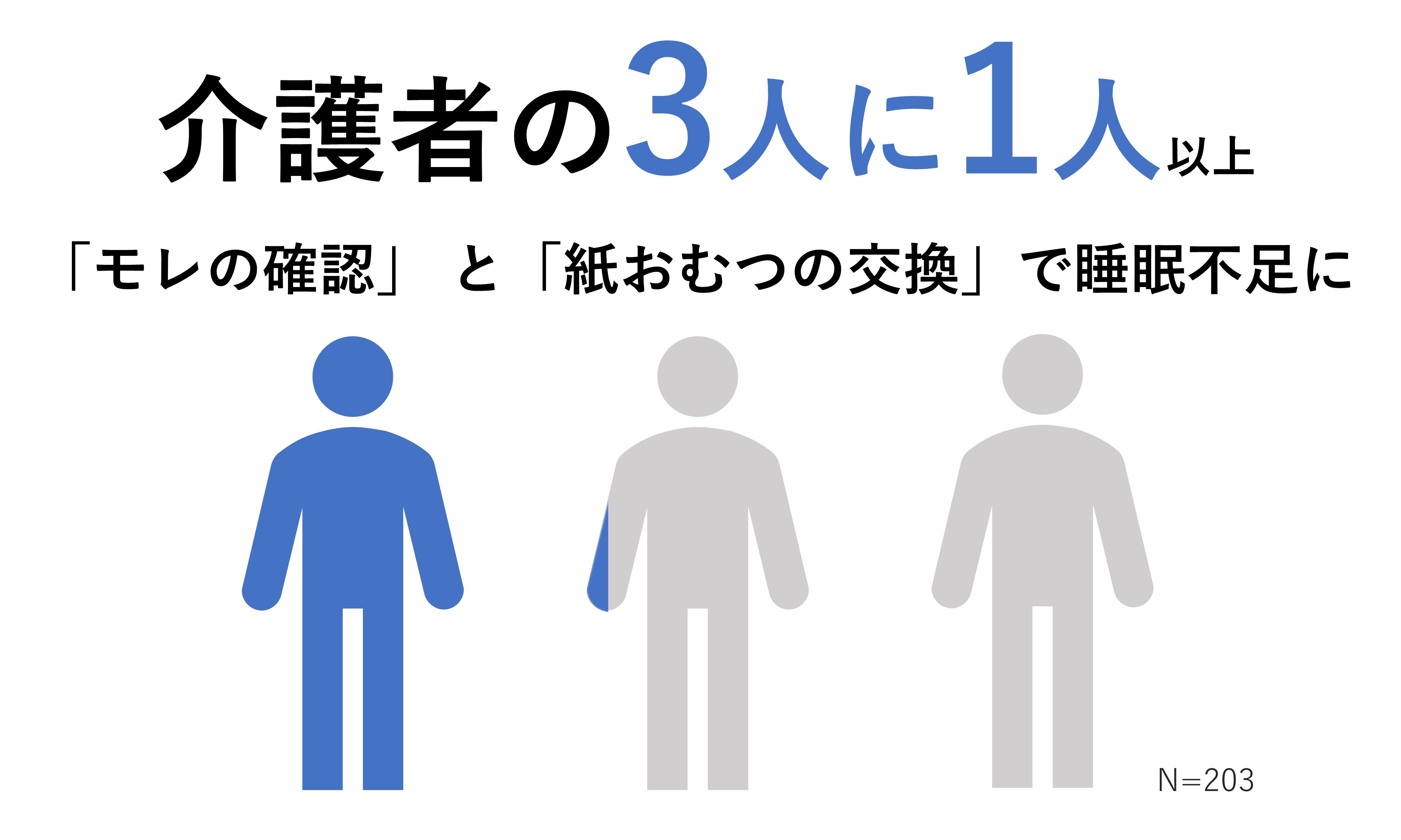 アテント