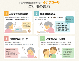 らいふコール