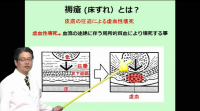 キバンインターナショナル