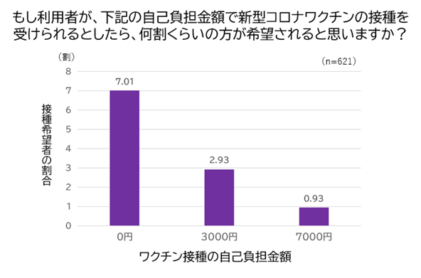 新型コロナウイルス