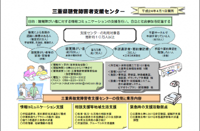 聴覚障害者支援センター