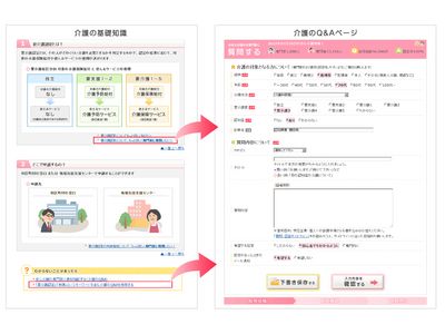 介護の基礎知識