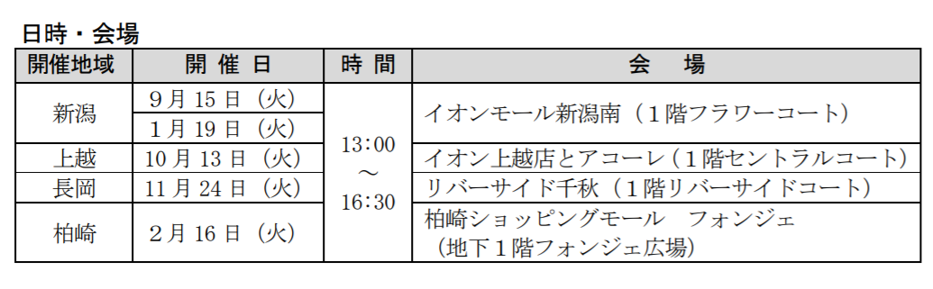 VRおしごと体験