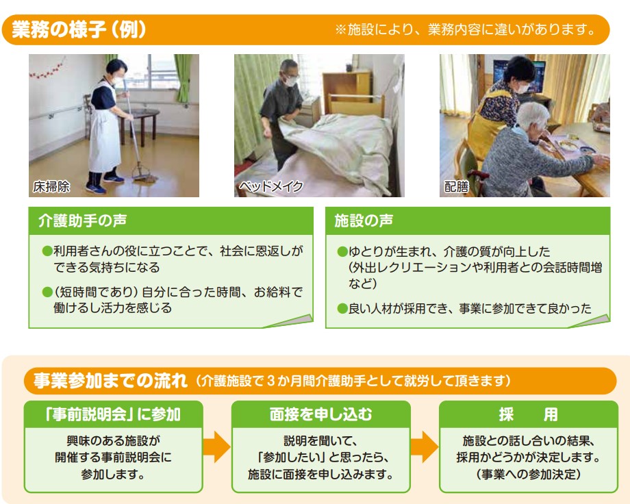 介護助手