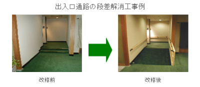 バリアフリー