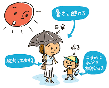熱中症