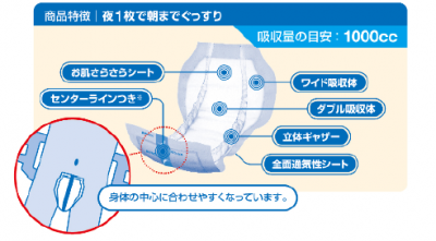 ニチイ学館