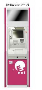 ATM