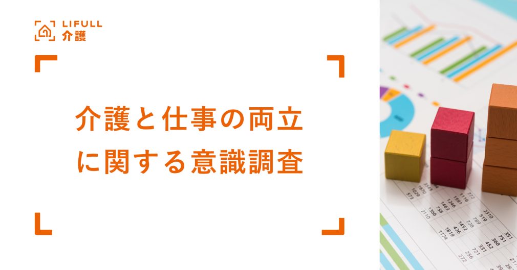 意識調査