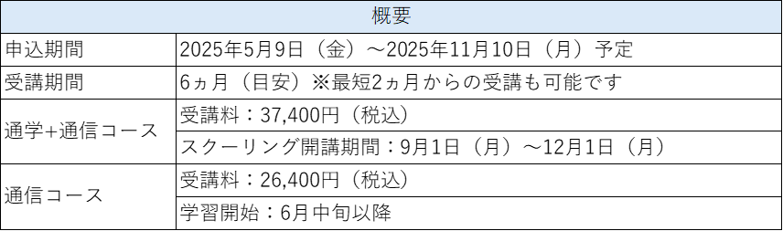 介護福祉士国家試験