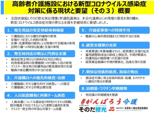 全国老人福祉施設協議会