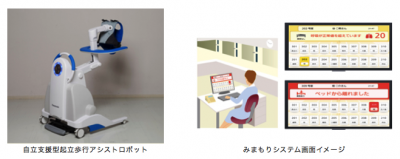 パナソニック