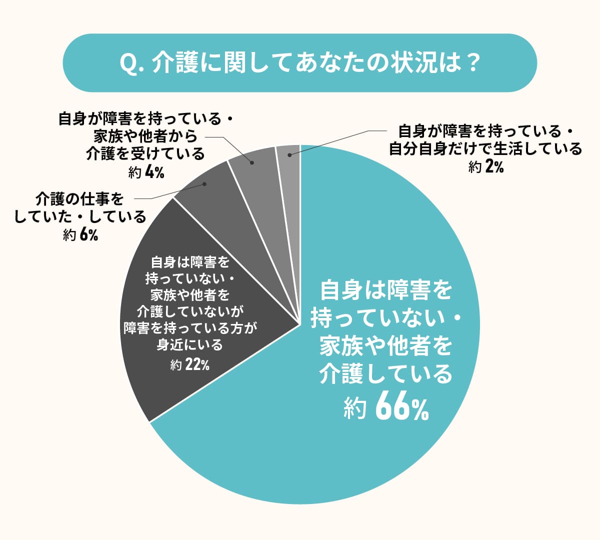 ゼロリノ