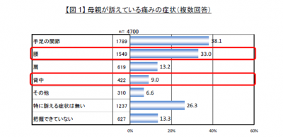 日本イーライリリー株式会社