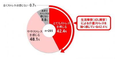 ノバルティスファーマ