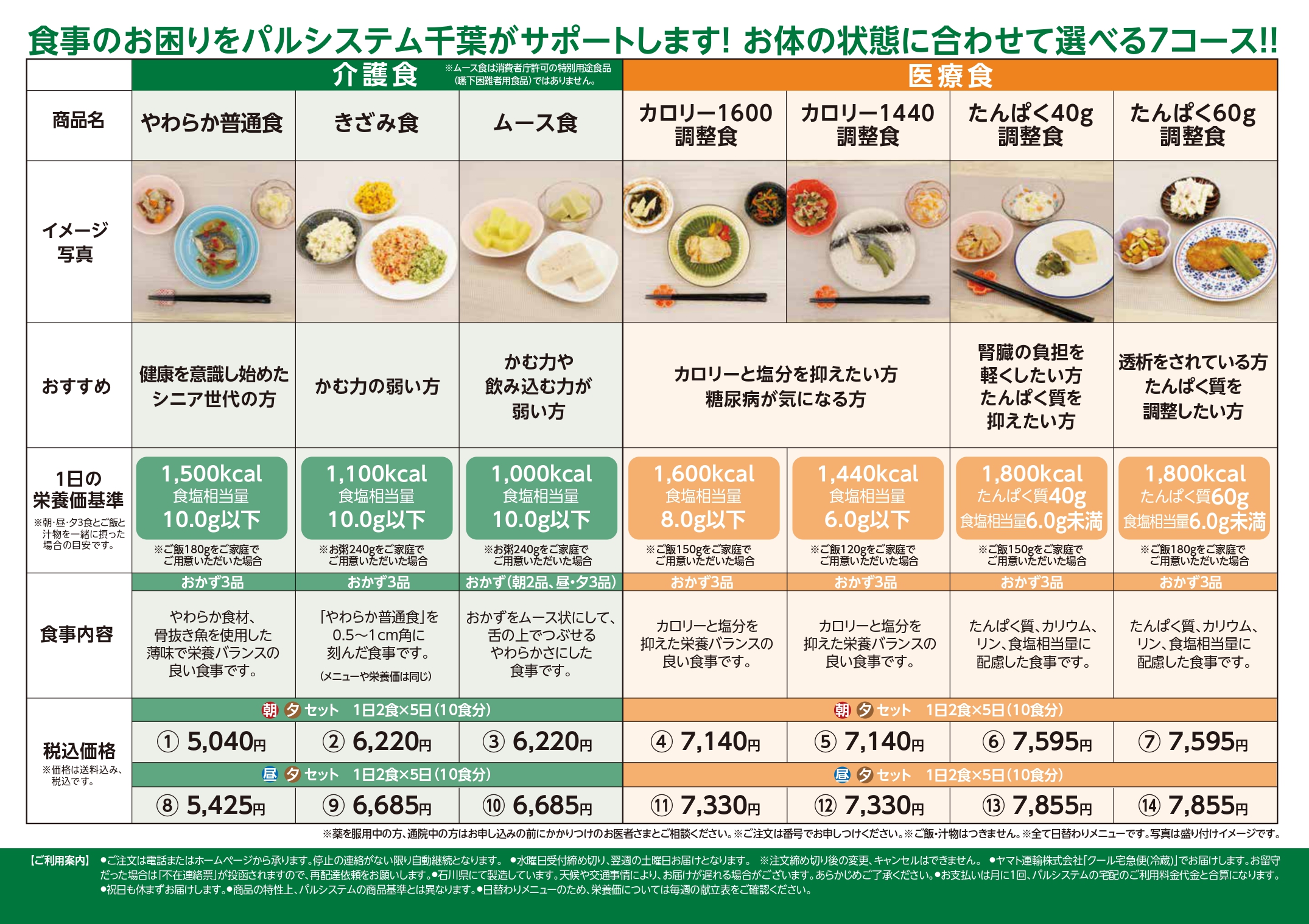介護食