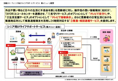 NTT