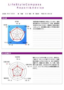 抗加齢問診票システム