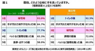 ミューズ