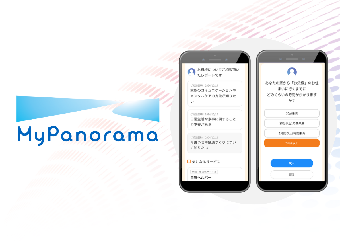 MyPanorama