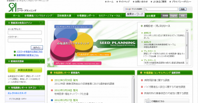 地域医療福祉ネットワーク化白書2012