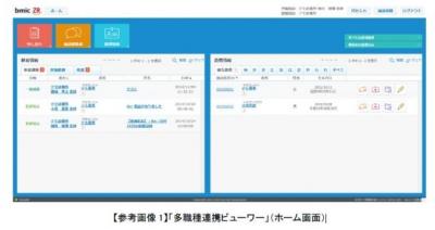 ソネット