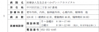 認知症疾患医療センター