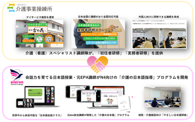外国人介護士