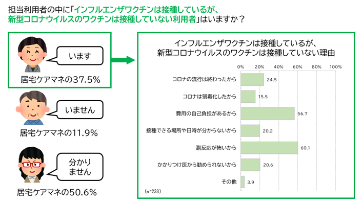 新型コロナウイルス