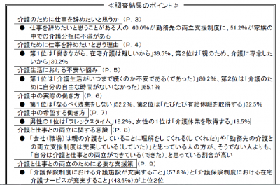 介護と仕事