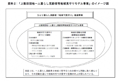 高齢者見守り