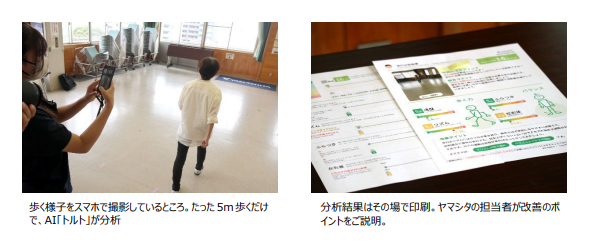 歩行分析AIトルト