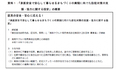 高齢者見守り