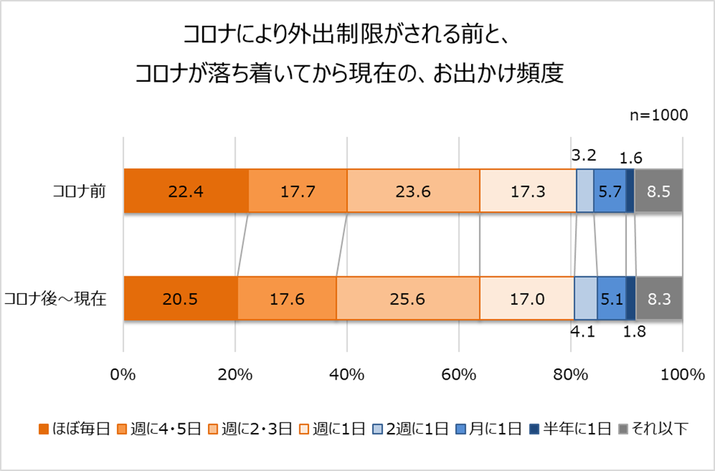 ニッスイ