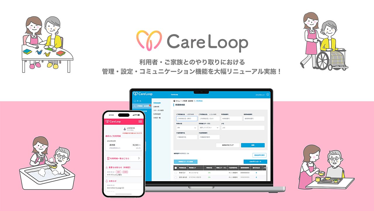 CareLoop
