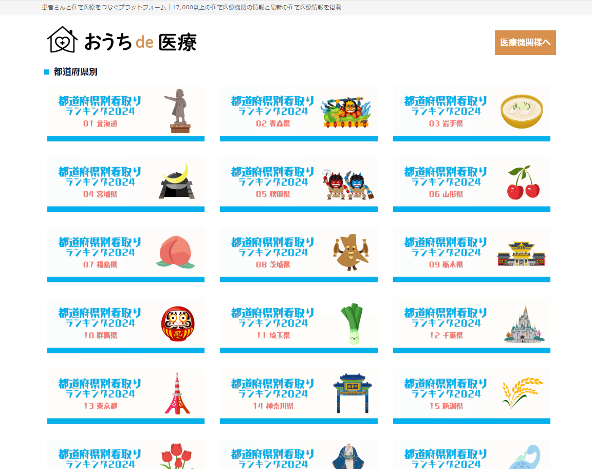 在宅看取り