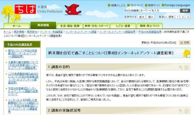 アンケート