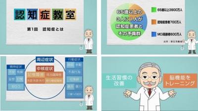 認知症ねっと