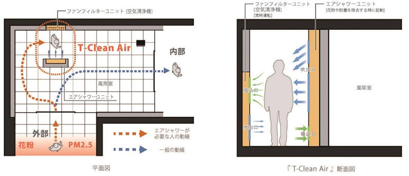 大成建設