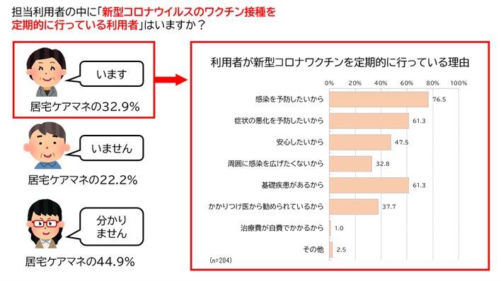 新型コロナウイルス